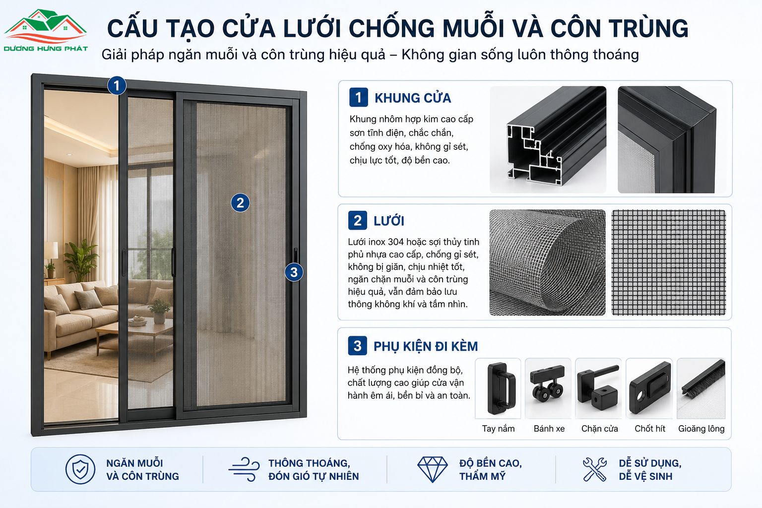 Cấu tạo cửa lưới chống muỗi và côn trùng