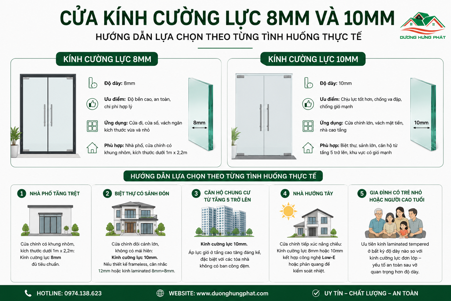 chọn kính cường lực 8mm hay 10mm cho cửa chính chọn kính cường lực 8mm hay 10mm cho cửa chính