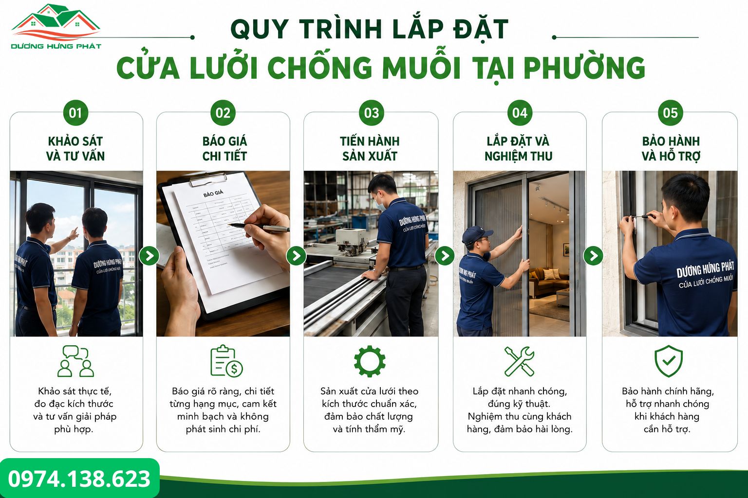 5 bước thực hiện lắp đặt cửa lưới chống muỗi và côn trùng tại phường của Dương Hưng Phát