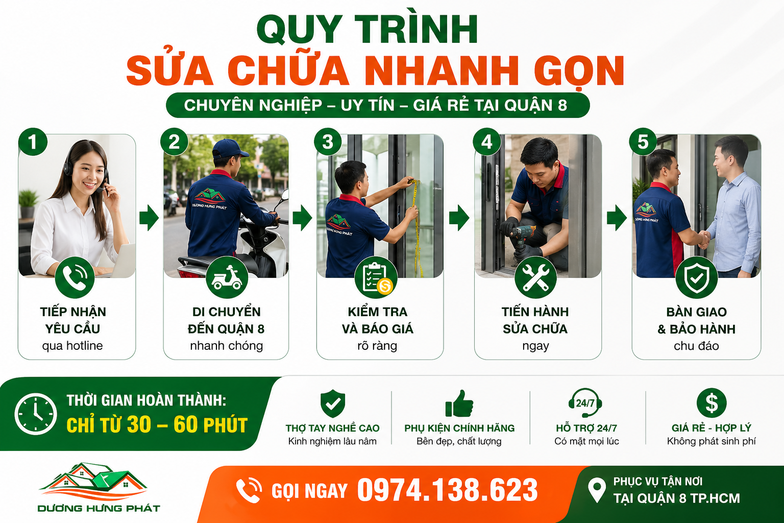 quy trình sửa chữa nhanh gọn chuyên nghiệp