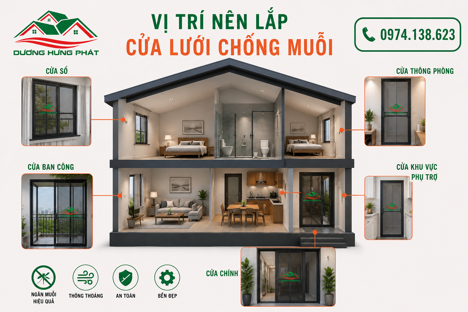 Các vị trí nên lắp đặt cửa lưới chống muỗi trong nhà